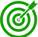 Analítica web - KPIs
