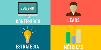 Planificación de contenidos