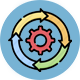 Gestión de procesos - ERP